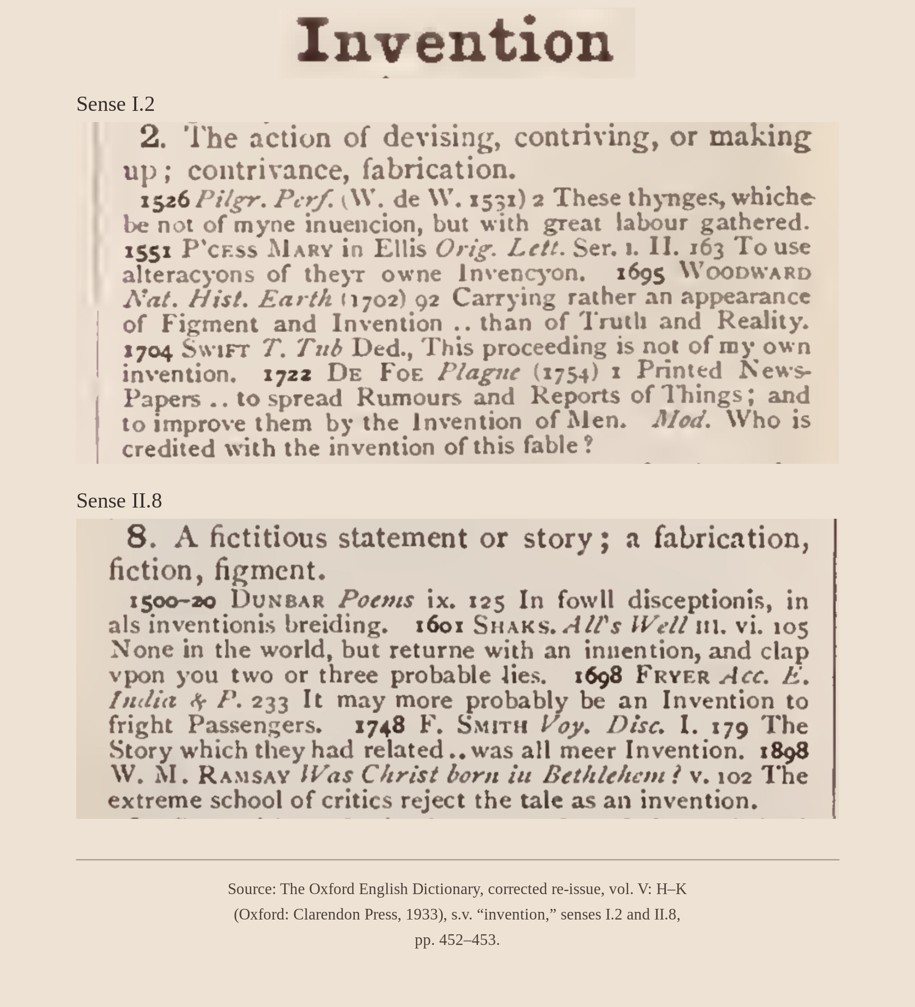 Oxford English Dictionary facsimile for Invention, showing sense I.2, making up or fabrication, and sense II.8, a fictitious statement or story.